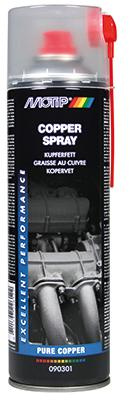 KUPARISPRAY