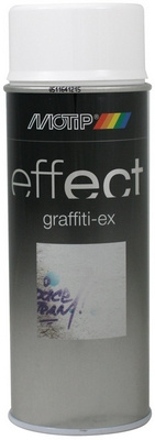 GRAFFITINPOISTAJA