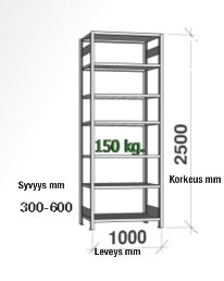VARASTOHYLLY PERUSOSA, SYVYYS 400MM