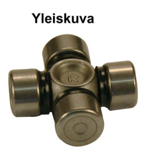 Nivelristit