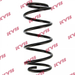 Jousi auton jousitus