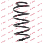 Jousi auton jousitus