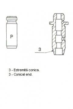 Venttiilinohjain