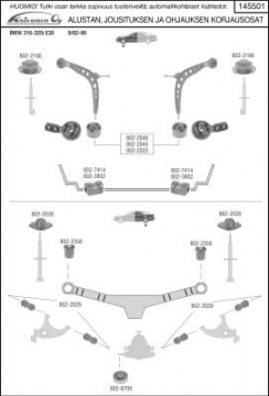 ALUSTAN KORJAUSOSAT KUVA BMW 316-325i E30