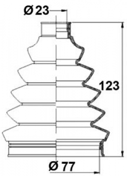 VETOAKSELIN SUOJAKUMI, ULOMPI